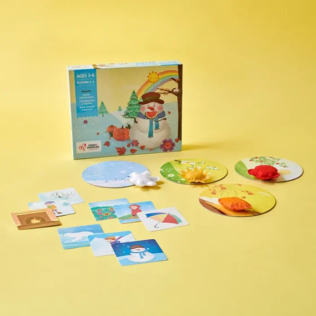 Refurbished Season Wise Educational Board Game for Kids