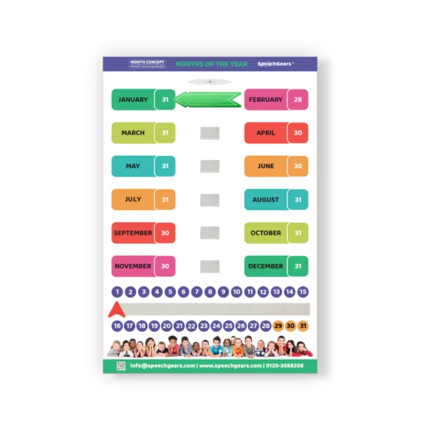 Day Concept with Day Learning Board 2.0 - Image 4