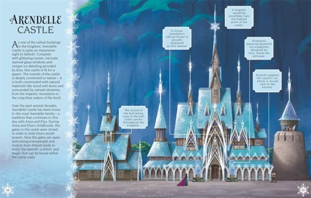 Refurbished Disney Frozen A Frozen World - Image 3