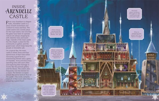 Refurbished Disney Frozen A Frozen World - Image 4