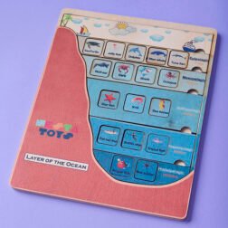 Refurbished Layer of The Ocean Puzzle – Educational Montessori Toy for Kids
